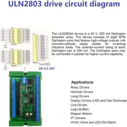 23IOD32 32CH RS485 Modbus RTU Remote IO Module – Optically Isolated Solid State Relay Board with NPN/PNP Input for PLC Expansion
