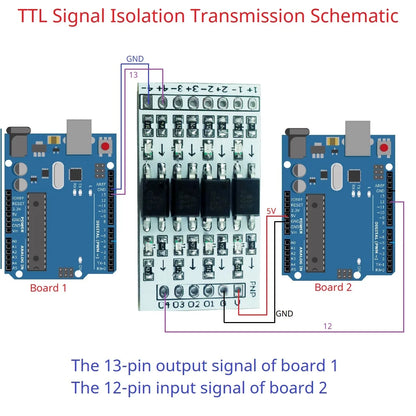 OP71A04 4CH Opto-Isolation Logic Level Converter – 3.3V/5V/12V/24V NPN/PNP Bidirectional GPIO Module for Arduino ESP8266 ESP32 Raspberry Pi