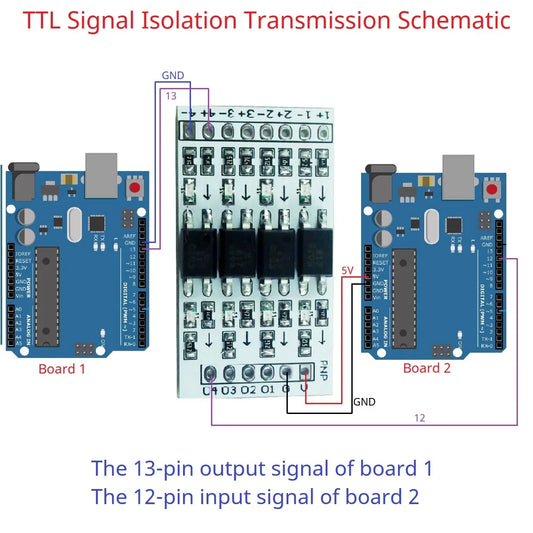 OP71A04 4CH Opto-Isolation Logic Level Converter – 3.3V/5V/12V/24V NPN/PNP Bidirectional GPIO Module for Arduino ESP8266 ESP32 Raspberry Pi