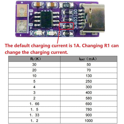 USB-C PD QC FCP 5V to 4.2V 1A Li-ion Li-Po Battery Charger Module for 3.7V 18650 Cells