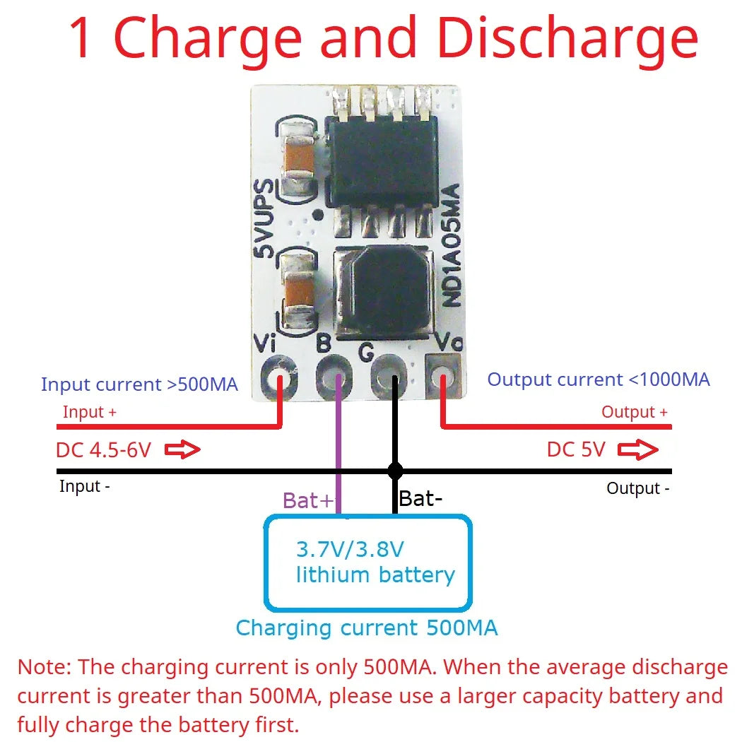 5V 1A UPS Module – 3.7V/4.2V Li-Ion Battery Charge Discharge Board for Arduino UNO MEGA2560 ESP32 Uninterrupted Power Supply