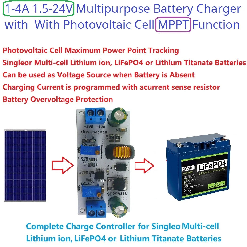 SD29AJTC 80W MPPT Solar Charge Controller – 7-28V Buck Charger for 1-6S Li-ion LiFePO4 Lithium Titanate Battery 1.2-25V Output