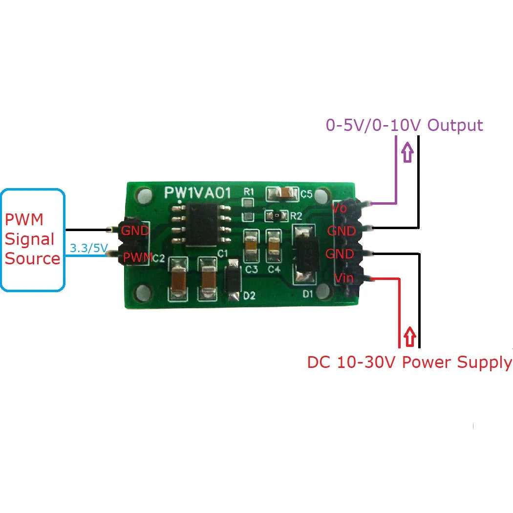 2Pcs PW1VA01 PWM to DAC Converter Module – 0-5V/0-10V Adjustable Voltage Output Signal Generator for Arduino UNO MEGA PLC