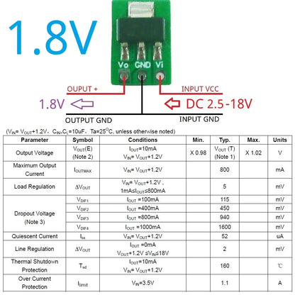 LO1117MB 1A Ultra-Low Dropout LDO Regulator – 2.5-18V to 1.2V/1.8V/2.5V/3.3V/5V Step-Down Module for Li-ion LiFePO4 Solar Battery