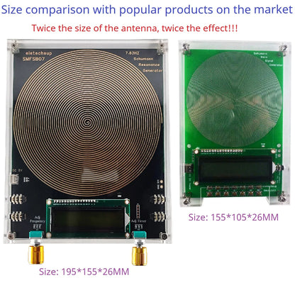 SMFSB07 4-Channel Schumann Resonance Generator – 0.01-100kHz Adjustable Pure Sine Wave with 150MM Onboard Antenna & Cycle Timer for Sleep Aid Meditation