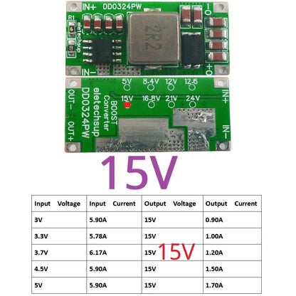 DD0324PW 8A 100W DC-DC Boost Converter – 2.7-5.5V to 8.4V/12.6V/16.8V/21V/24V Step-Up Voltage Regulator for 2-5S Li-ion Battery