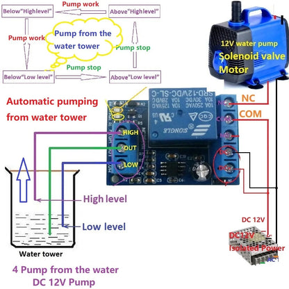NC25C01 2-in-1 Automatic Water Supply & Drainage Controller – DC 12V Relay Module for Fish Tank Aquarium Water Tower Level Control