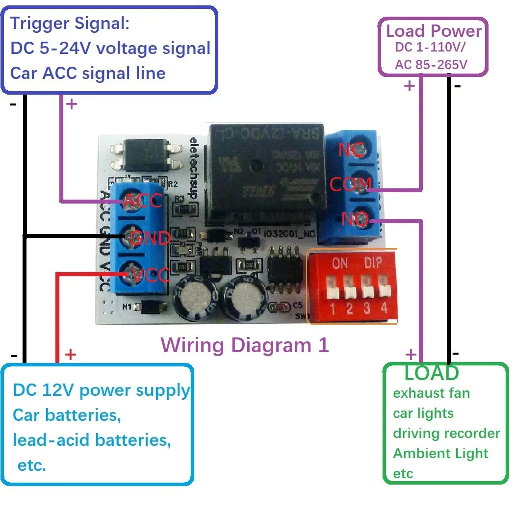 IO32G01 DC 12V ACC Trigger Delay Power-Off Relay Module – 20A Timing Switch for Dashcam Stereo Ambient Light Car Accessories