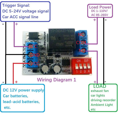 IO32G01 DC 12V ACC Trigger Delay Power-Off Relay Module – 20A Timing Switch for Dashcam Stereo Ambient Light Car Accessories