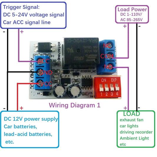 IO32G01 DC 12V ACC Trigger Delay Power-Off Relay Module – 20A Timing Switch for Dashcam Stereo Ambient Light Car Accessories