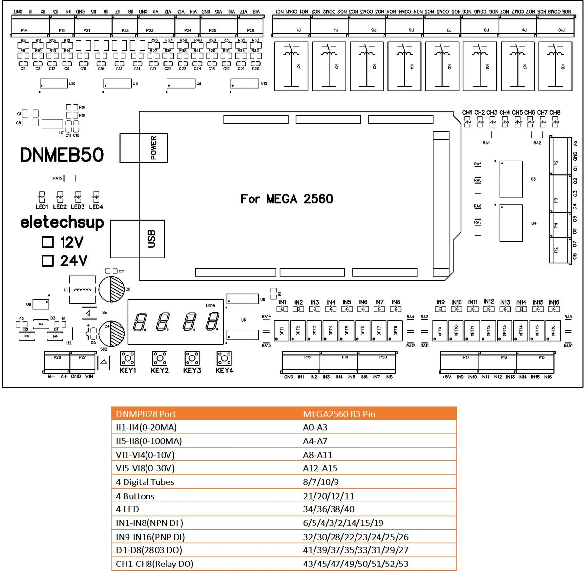 DNMEB50 16AI 16DI 16DO RS485 Modbus I/O and Relay Expansion Board, Compatible with Arduino MEGA 2560 and PLC Control