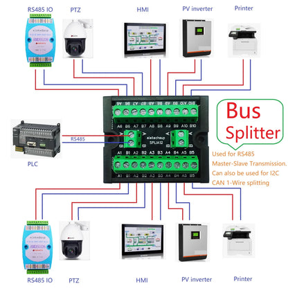 SPLIA12 4-in-1 Bus Hub – RS485/I2C/CAN/1-Wire Splitter with Master-Slave Ring Network for ESP32 Remote IO PV Inverter PLC HMI