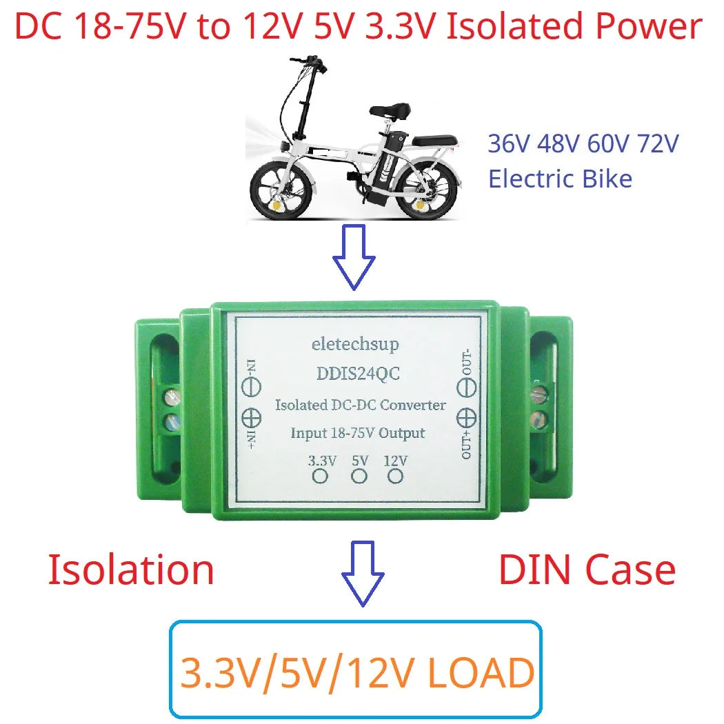 DDIS24QC 18-75V to 12V/5V/3.3V 3A Isolated DC-DC Converter – Industrial DIN Rail Power Supply with UVLO OCP OVP OTP Protection
