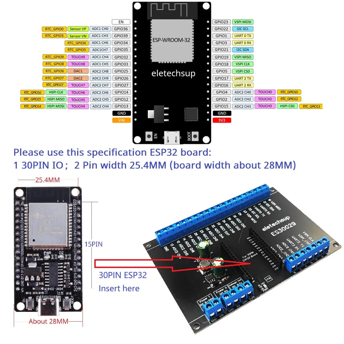 ES30G29 ESP32 DevKit DIN Rail Expansion Board with Transparent Cover and 5.0mm Terminal Blocks for Arduino, Wi-Fi, Bluetooth and IoT