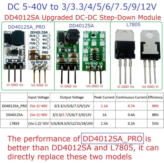 DD4012SA 1A DC-DC Buck Converter – 5-40V to 3V/3.3V/5V/12V Adjustable Step-Down Module for 18650 Li-ion LiFePO4 Battery Power
