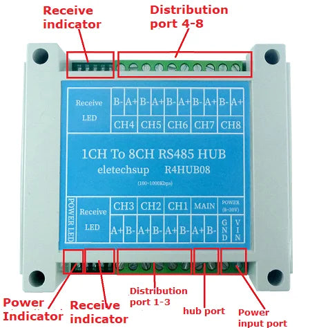 R4HUB08 8-Channel RS485 Hub – Industrial Signal Repeater for Modbus RTU TCP/IP MQTT HTTP Bus Communication Expansion