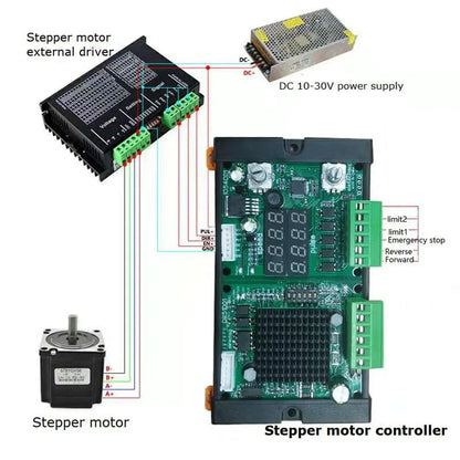 IO54C01 DR51D010-3A Stepper Motor Controller – PWM Pulse Speed Drive Module with Forward/Reverse for 3D Printer CNC Screw Slider Accessories