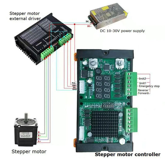 IO54C01 DR51D010-3A Stepper Motor Controller – PWM Pulse Speed Drive Module with Forward/Reverse for 3D Printer CNC Screw Slider Accessories