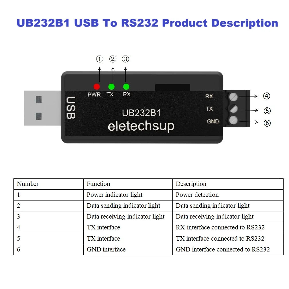 UB232B1 UB485A1 UBTTLC1 CH343 High-Speed USB to RS232, RS485 or TTL Serial Converter Debug Adapter for Arduino, Raspberry Pi and ESP32