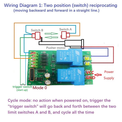 IO61A02 30A DC Motor Forward Reverse Controller – 12V/24V Multifunction Relay Board with Limit Switch Input for Garage Door Crane Elevator