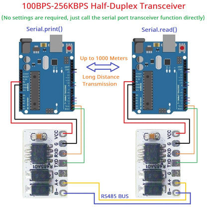 R485A01 High-Speed RS485 to TTL UART Serial Converter Module for Arduino MEGA 2560 Master-Slave Communication Networks