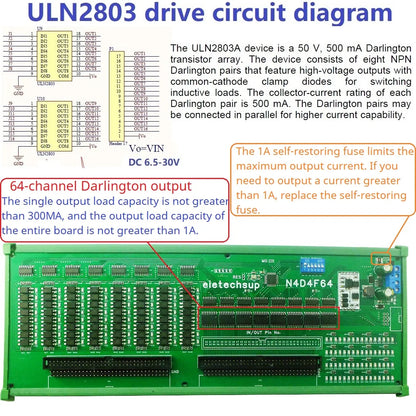 N4D4F64 64-Channel Modbus DI/DO Module, DC 7–27V, Isolated Inputs and Darlington Outputs for PLC, Relay and HMI Control