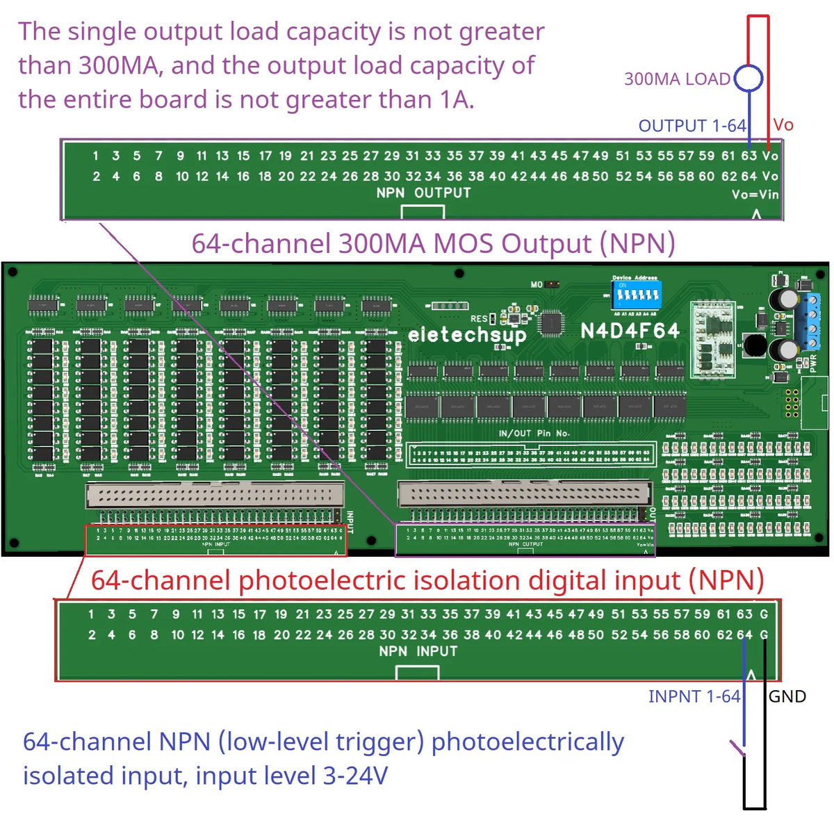N4D4F64 64-Channel Modbus DI/DO Module, DC 7–27V, Isolated Inputs and Darlington Outputs for PLC, Relay and HMI Control