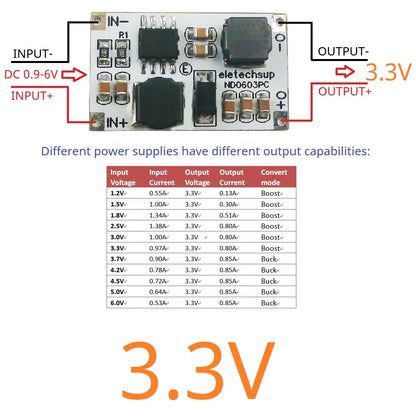 ND0603PC 2-in-1 Auto Buck-Boost Converter – 0.9-6V to 3V/3.3V/4.2V/5V Adjustable DC-DC Voltage Regulator for Li-ion LiFePO4 NiMH