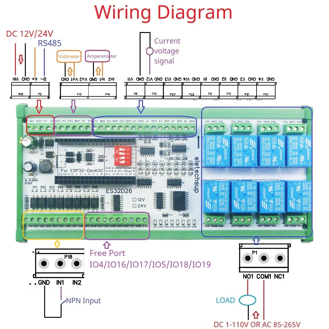 ES32D26 ESP32 Industrial IO Board – 8AI 8DI 8DO 2AO WiFi Relay Module with 4-20mA/0-10V for Smart Home IoT Simple PLC