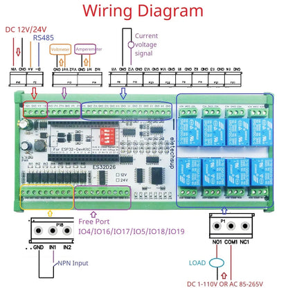 ES32D26 ESP32 Industrial IO Board – 8AI 8DI 8DO 2AO WiFi Relay Module with 4-20mA/0-10V for Smart Home IoT Simple PLC