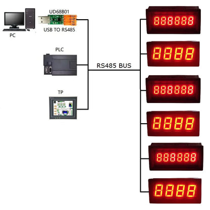 DM36B06/DM56A04 4-6 Bit RS485 Modbus RTU LED Display Module – 0.36/0.56 Inch Digital Tube with ASCII Characters for PLC SCADA
