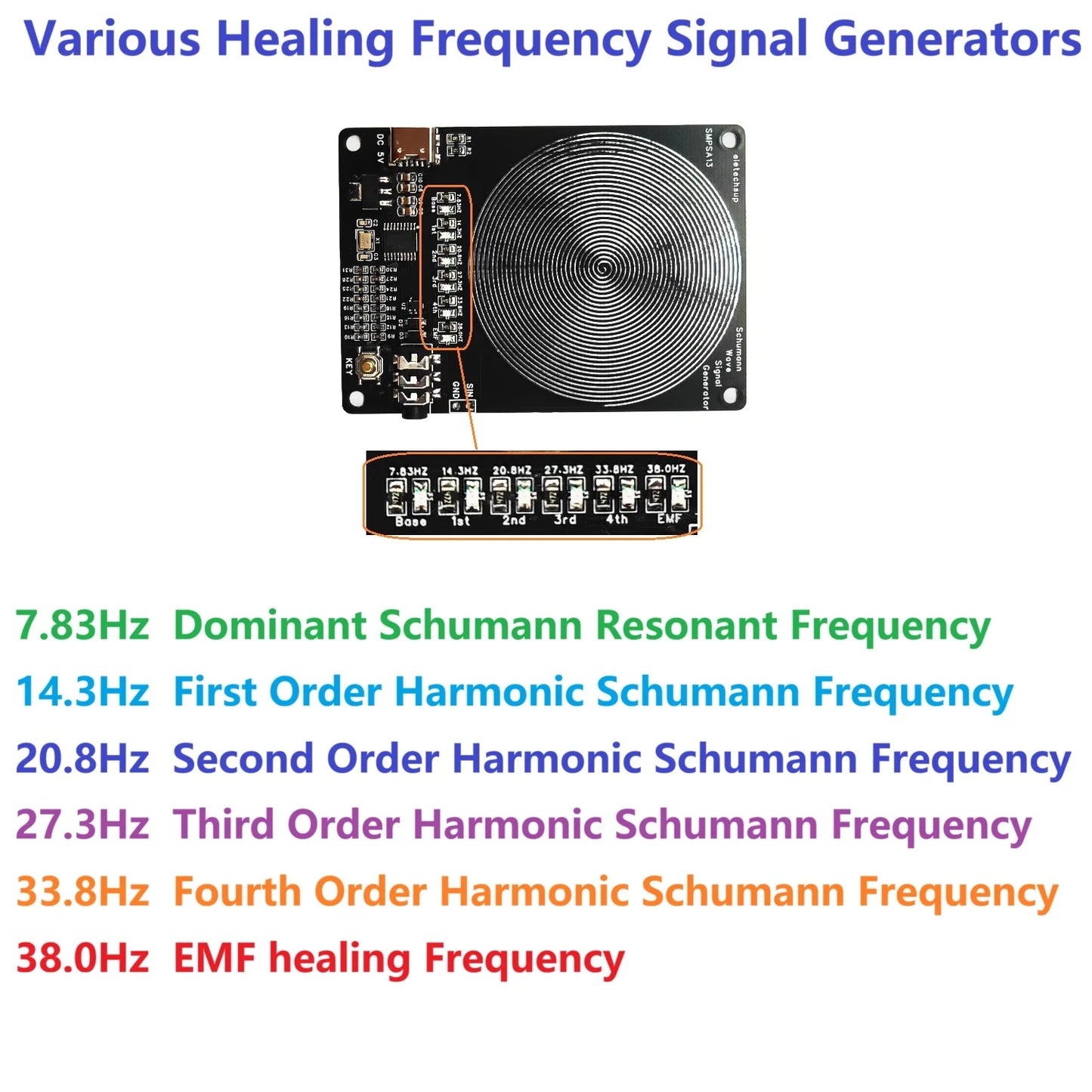 SMPSA13 7-38Hz Schumann Resonance Scalar Generator – 7.83Hz Earth Frequency Harmonic Cycle Device for Grounding, EMF Protection & Mental Wellness