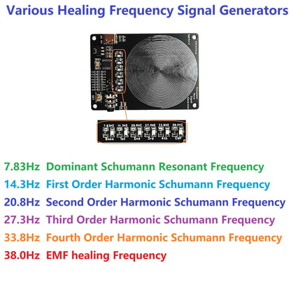 SMPSA13 7-38Hz Schumann Resonance Scalar Generator – 7.83Hz Earth Frequency Harmonic Cycle Device for Grounding, EMF Protection & Mental Wellness