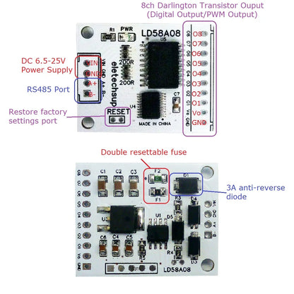 LD58A08 8CH RS485 Modbus RTU DO/PWM Driver Board – MOS Output Module for Signal Lights LED Solenoid Valves Motor Control