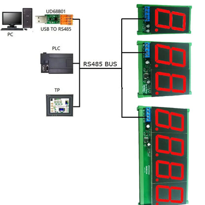 DM18A01 DM18B02 DM18C04 1.8 RS485 Modbus RTU LED Display Module – DC 12V/24V Digital Tube Panel Meter for PLC HMI Industrial Automation
