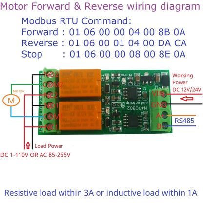 1-2CH 3A RS485 UART Relay Module – DC 12V/24V Serial Port Switch with Modbus RTU for PLC Arduino Smart Home