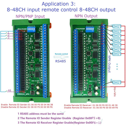 23IOC24 24-Channel RS485 Remote I/O Control Module – 24 Isolated Inputs & 24 MOSFET Outputs