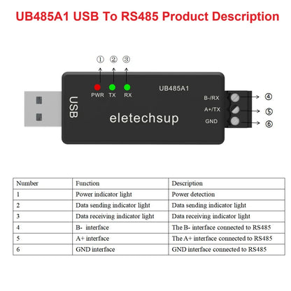 UB232B1 UB485A1 UBTTLC1 CH343 High-Speed USB to RS232, RS485 or TTL Serial Converter Debug Adapter for Arduino, Raspberry Pi and ESP32